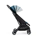 Коляска прогулочная RECARO Lexa Select