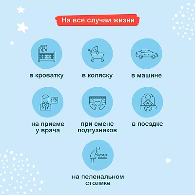 Пеленки детские Ottino одноразовые впитывающие 60x90 см 10 шт