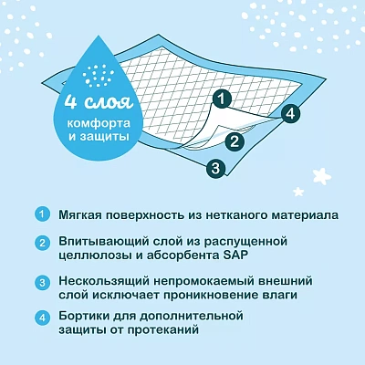 Пеленки детские Ottino одноразовые впитывающие 60x90 см 10 шт