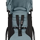 Коляска прогулочная Stokke YOYO3 белая рама