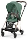 Коляска прогулочная Cybex MIOS III Rosegold