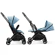 Коляска прогулочная RECARO Lexa Elite Prime