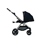 Коляска 2в1 Anex iQ Premium