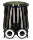 Коляска прогулочная Cybex Libelle TPE
