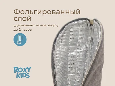 Термосумка Roxy Kids для бутылочки