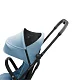 Коляска прогулочная RECARO Lexa Elite Prime