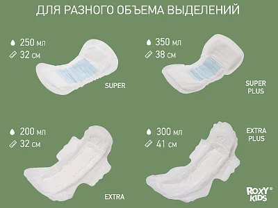 Прокладки Roxy Kids послеродовые SUPER PLUS 38см, 10шт.
