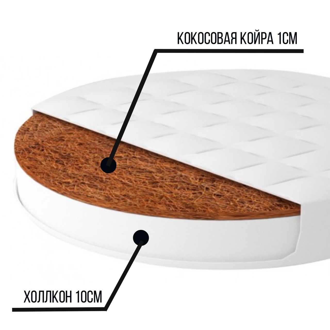 Матрас круглый "Львёнок" 75*75 2