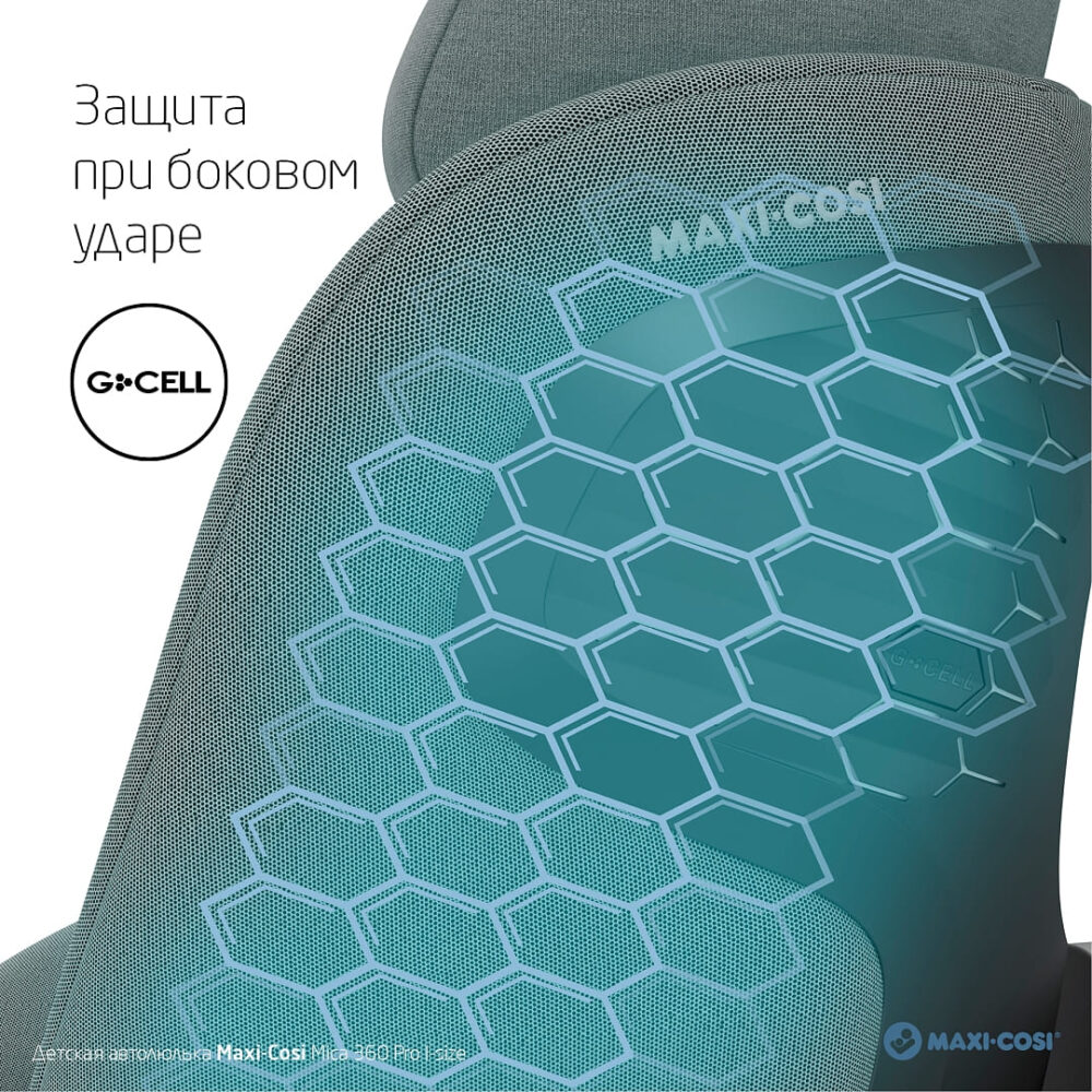 Автокресло группы 0/1 Maxi Cosi Mica 360 Pro I-size 12