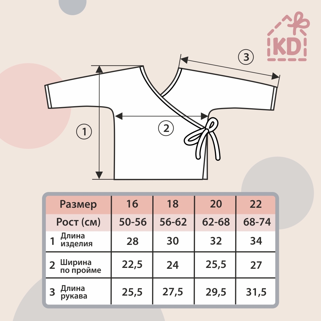 Пижама летняя для новорожденного Швейная Династия "Муслин",полынь,лето 2