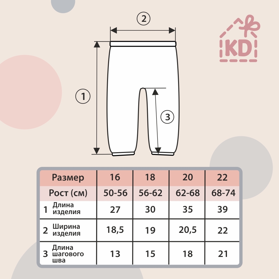 Пижама летняя для новорожденного Швейная Династия "Муслин",полынь,лето 3