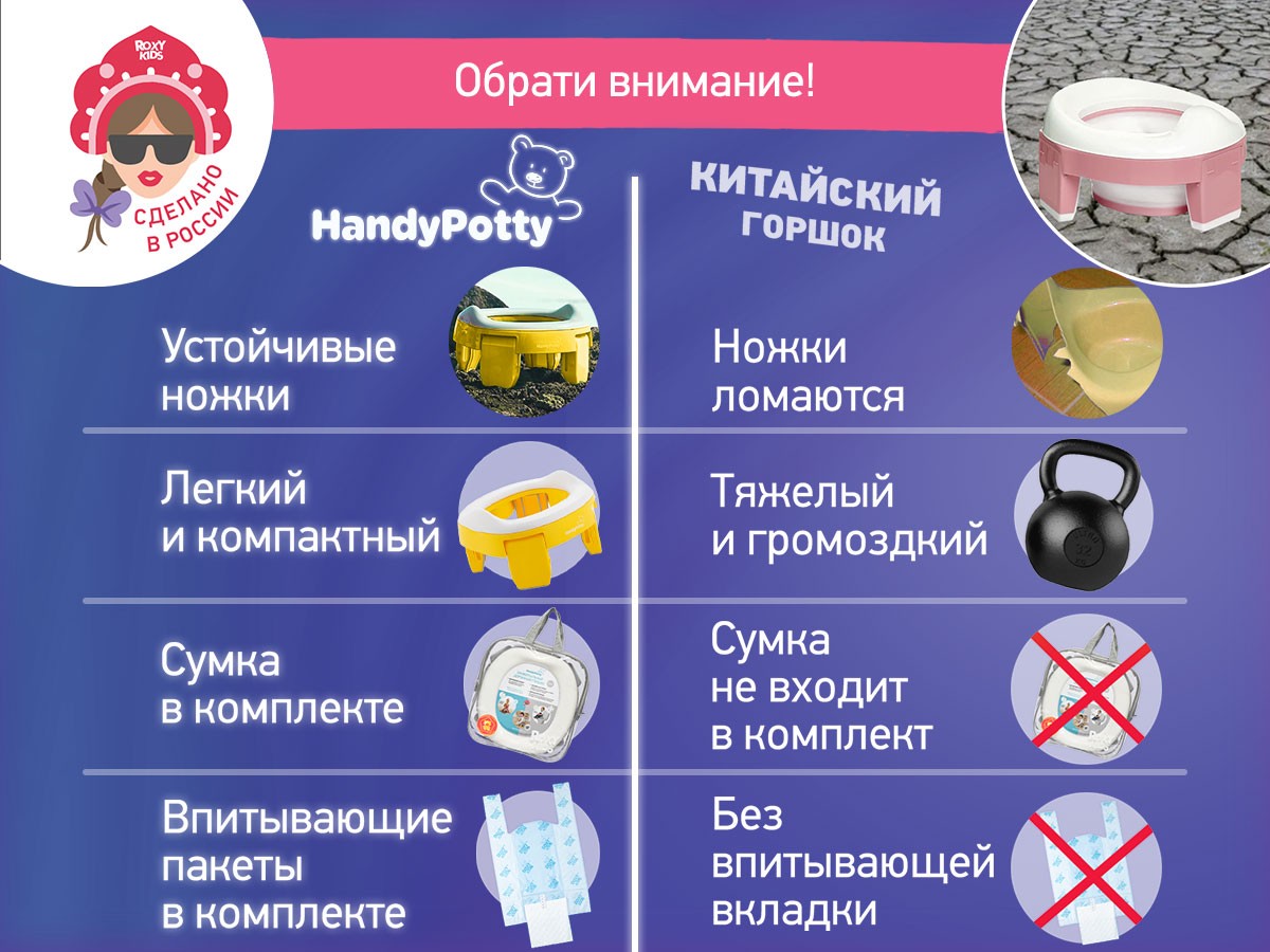 handypotty_2in1_yellow_0a0cbc86b5 Горшок дорожный Roxy Kids HandyPotty в фирменной сумке 14
