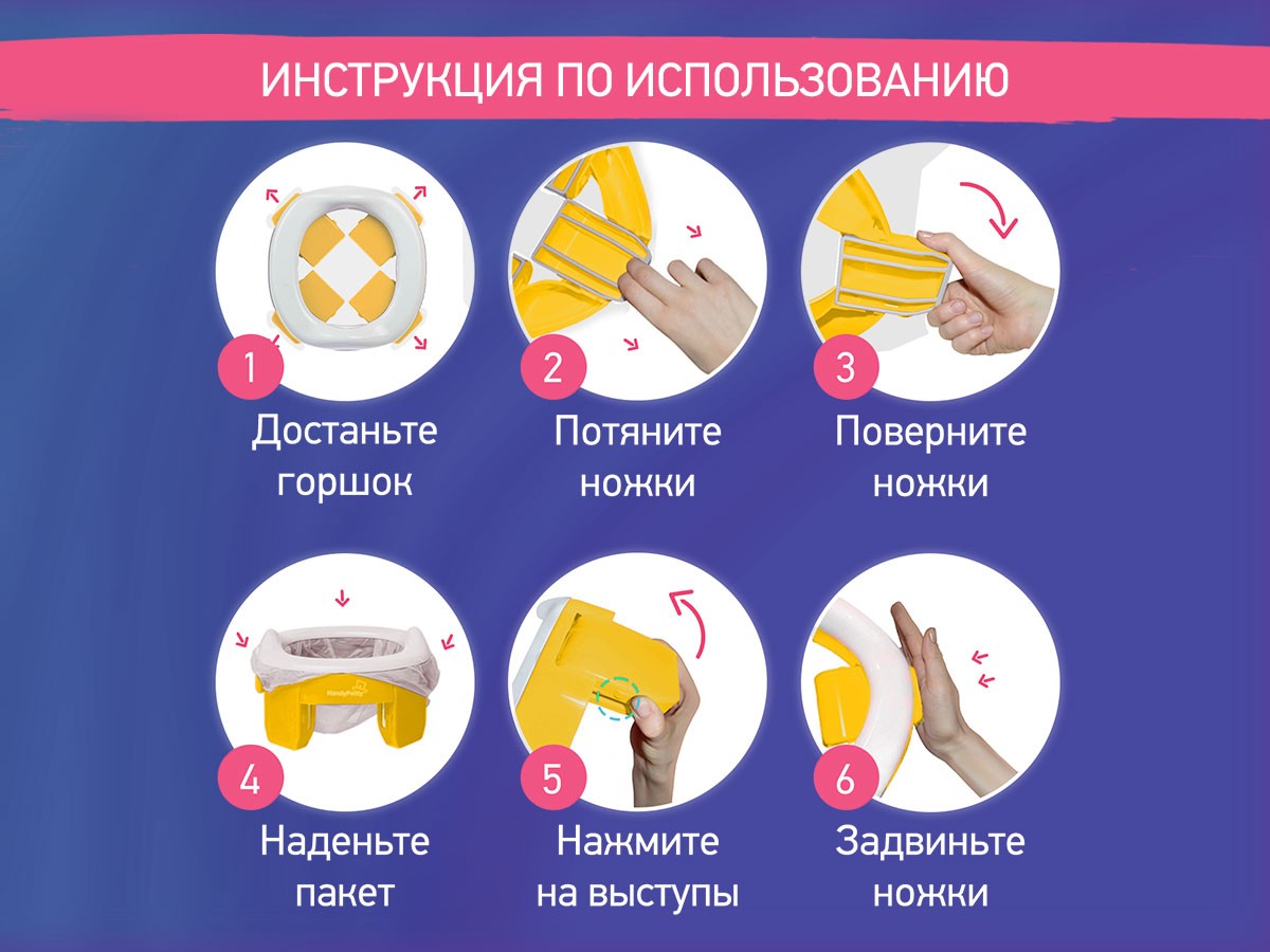 handypotty_2in1_yellow_6a3c72f567 Горшок дорожный Roxy Kids HandyPotty в фирменной сумке 11