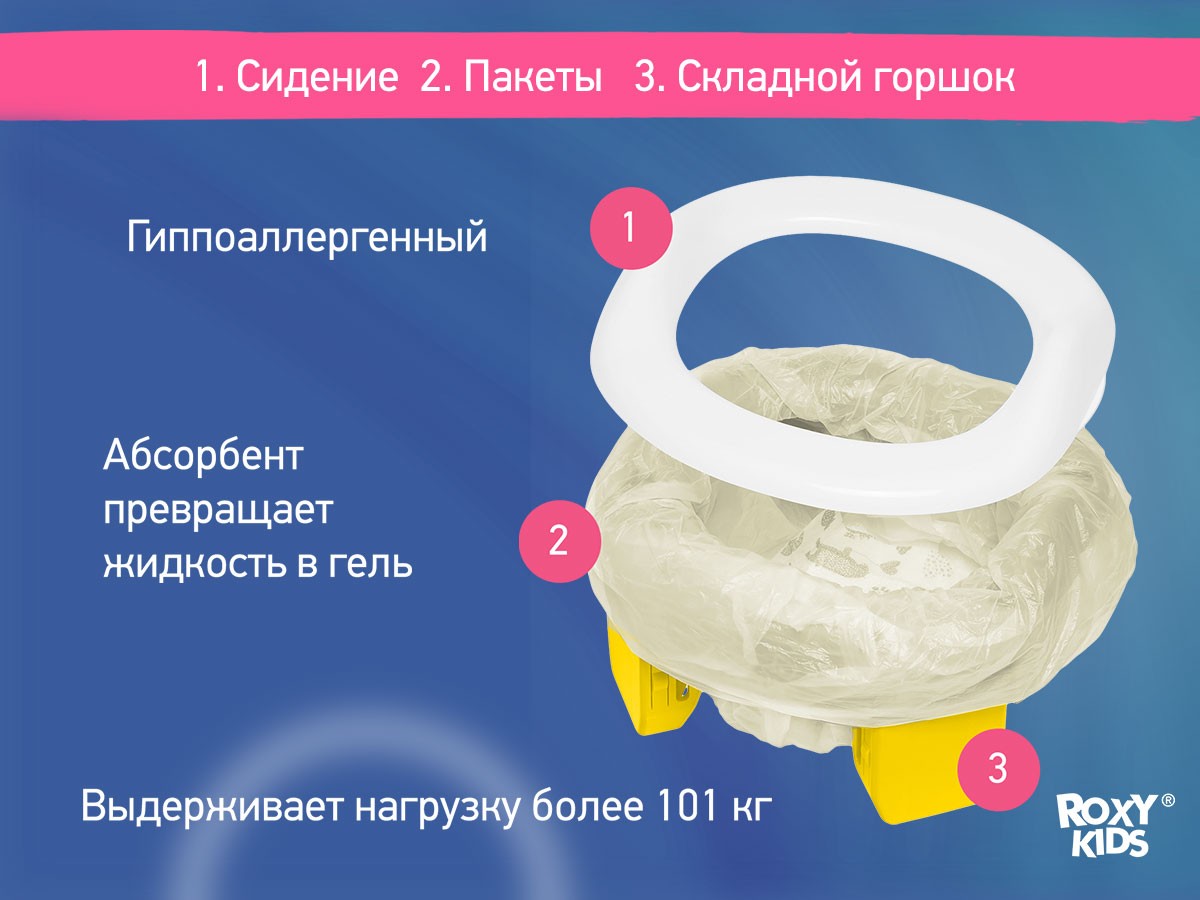 handypotty_2in1_yellow_8bfe8b0a2c Горшок дорожный Roxy Kids HandyPotty в фирменной сумке 8