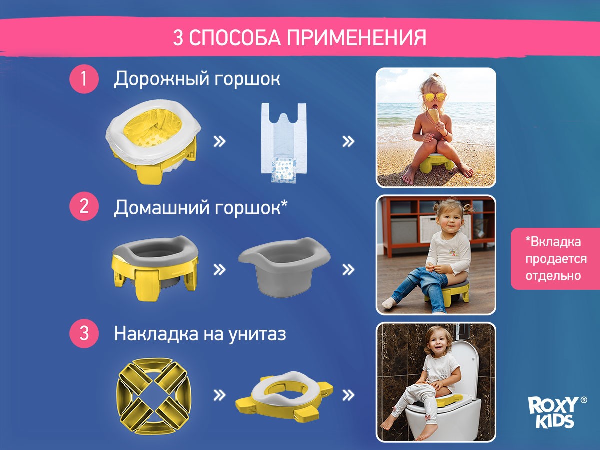 handypotty_2in1_yellow_c71856a681 Горшок дорожный Roxy Kids HandyPotty в фирменной сумке 5