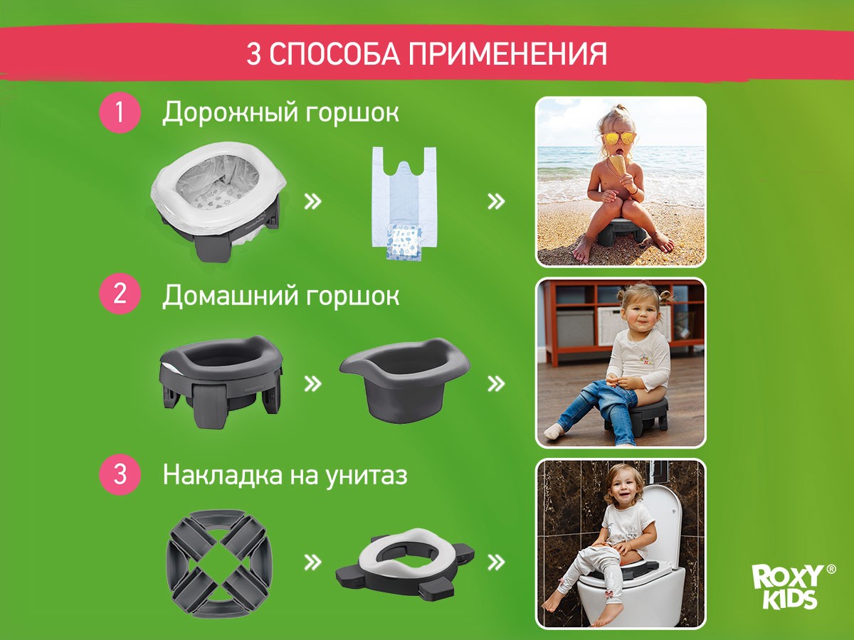 handypotty_3in1_double_graphite_469d09eadf Горшок дорожный Roxy Kids HandyPotty 3в1 5