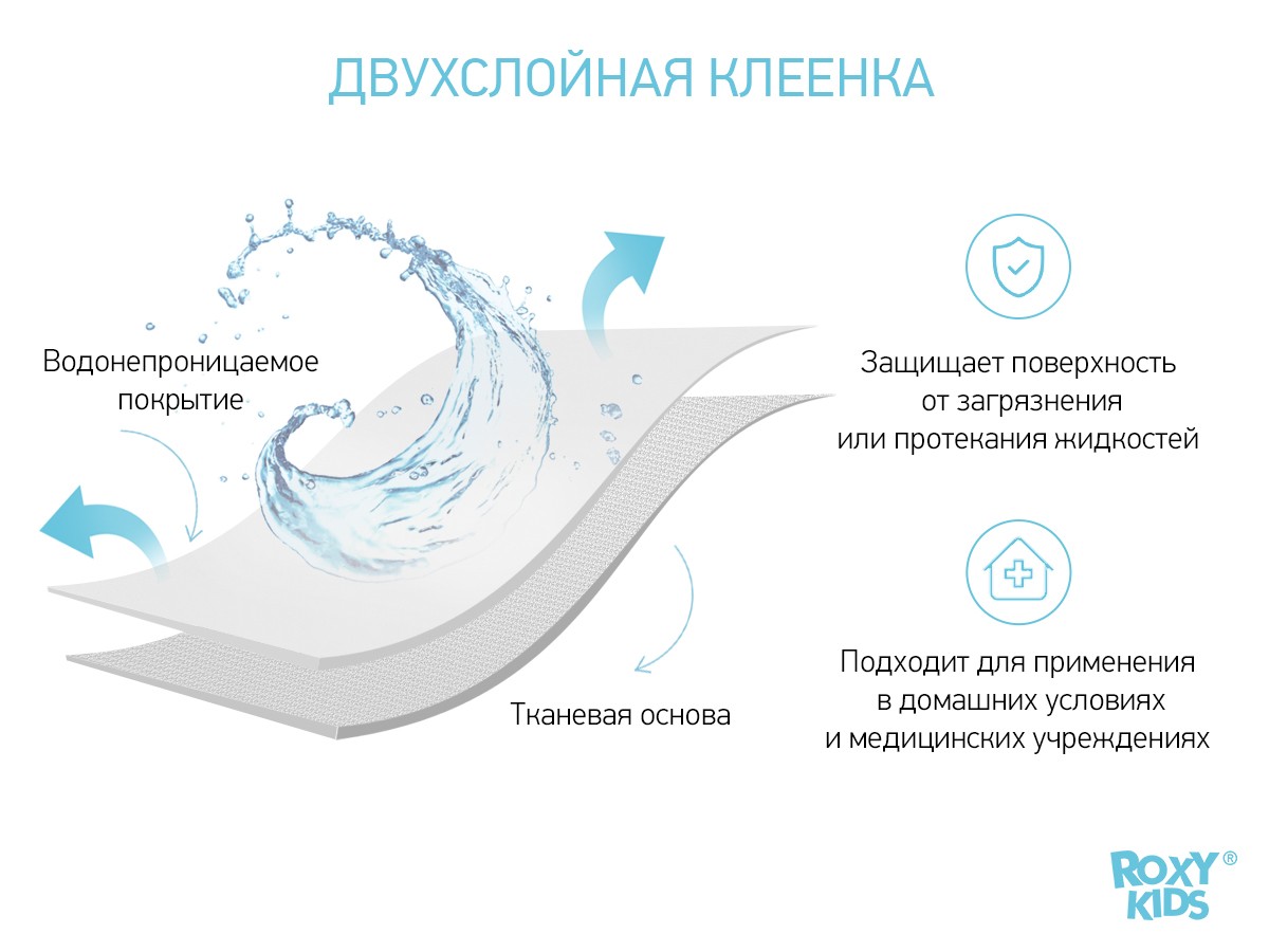 oilcloth_grey_abb6cbe4b9 Клеёнка подкладная Roxy Kids с ПВХ покрытием окантована тесьмой 70х100 см 3