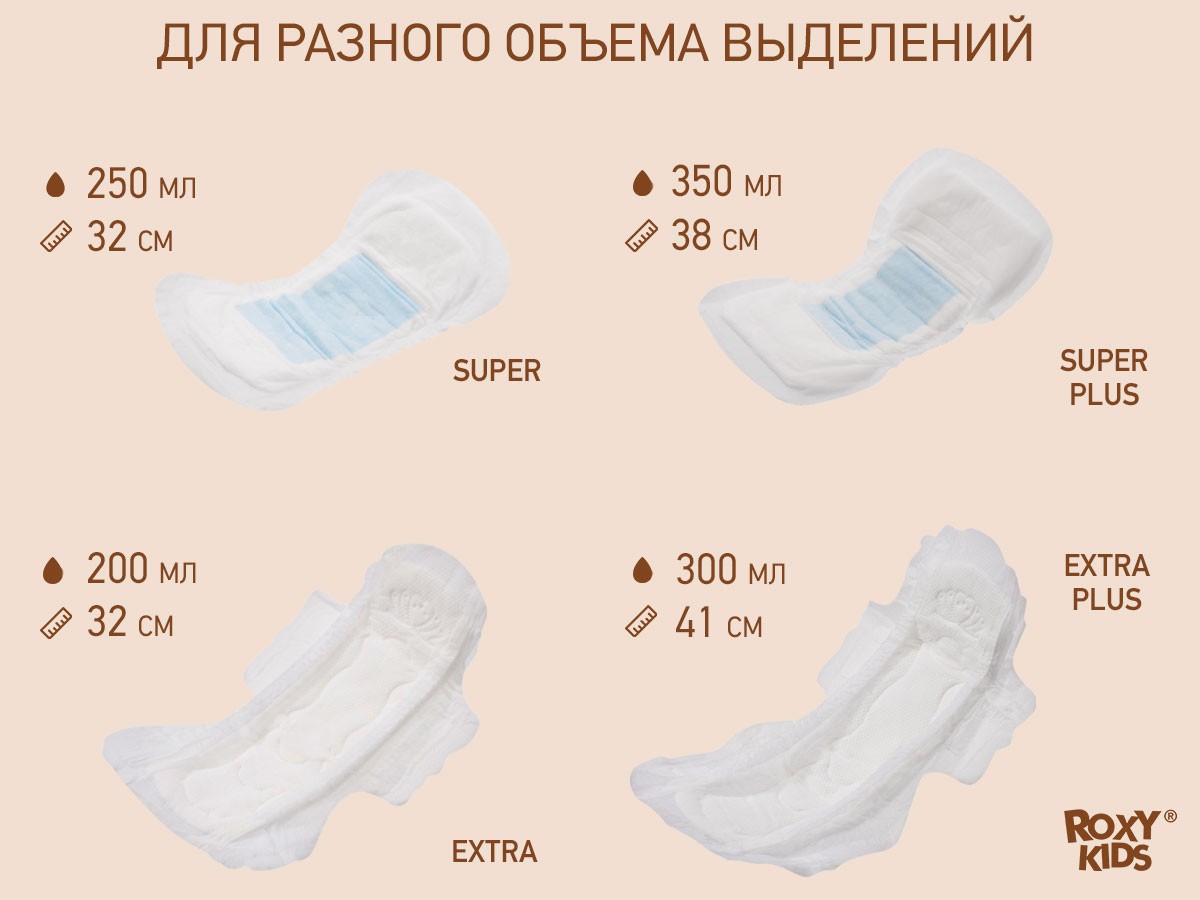 Прокладки Roxy Kids послеродовые EXTRA с бортиками и крылышками 32см, 10шт. 10