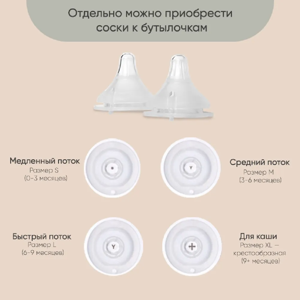 qfnN4fU6mEpqv49XPEK3cMSP--OWxdgrv1Xd1gw_6PA= Соска для бутылочки из силикона Paomma, 2 шт, Прозрачный 4
