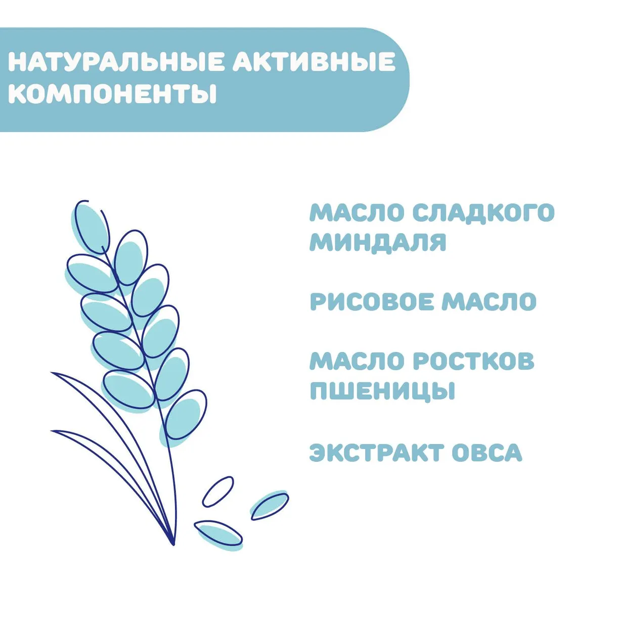 uyg2le2ysPZ-g6q-Zf75pH-vTM0xaDcVnELdrex41DU= Массажное масло Chicco Natural Sensation 100мл 5