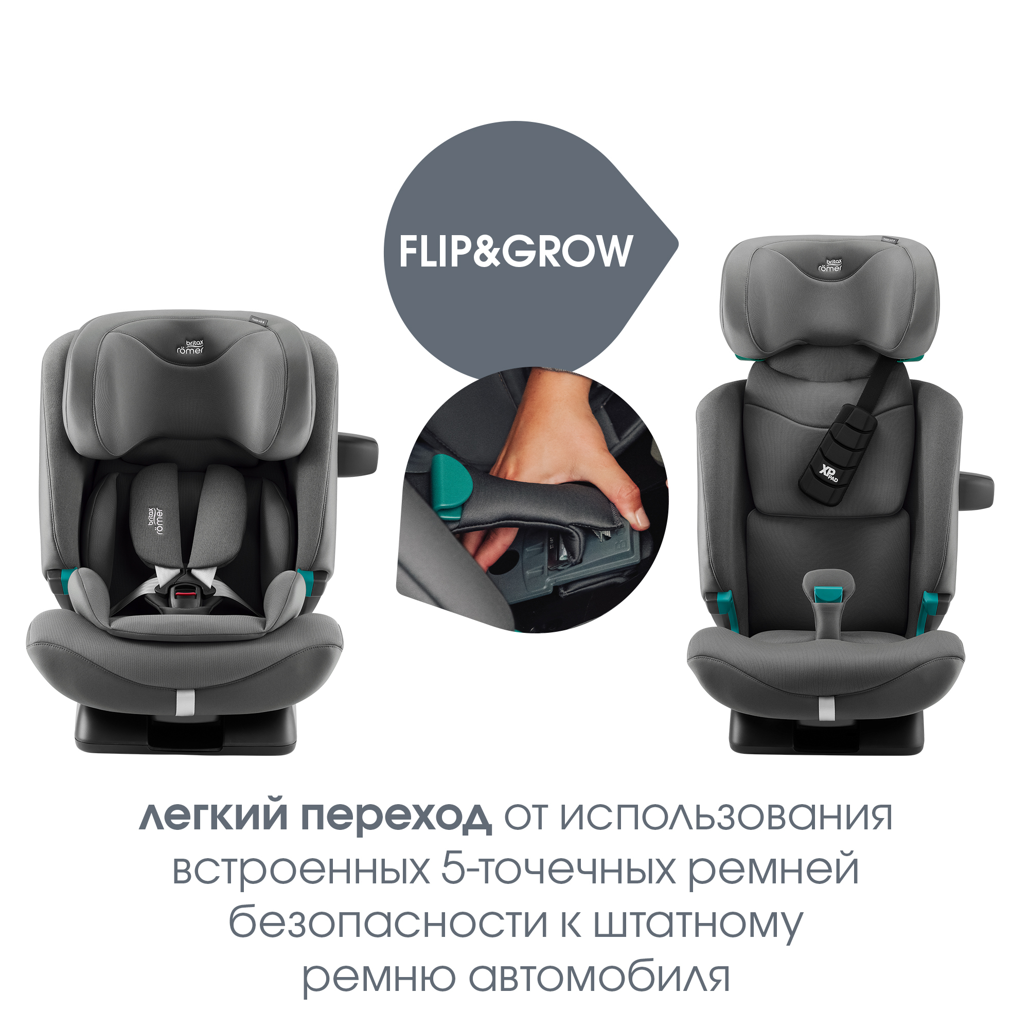 Автокресло группы 1/2/3 Britax Roemer ADVANSAFIX PRO Style 12