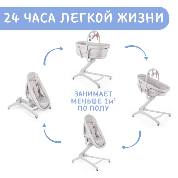 Кроватка-стульчик Chicco Baby