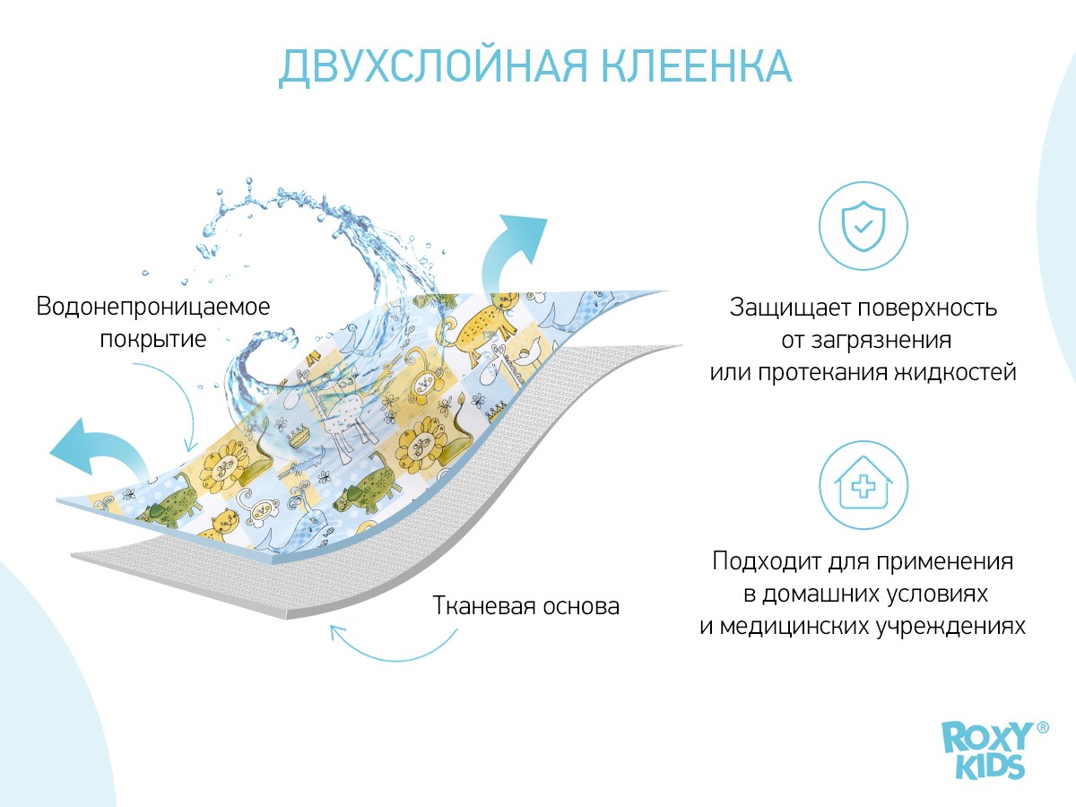 Клеёнка-наматрасник Roxy Kids с резинками-держателями ZOO 70*100 см, 2 шт 2