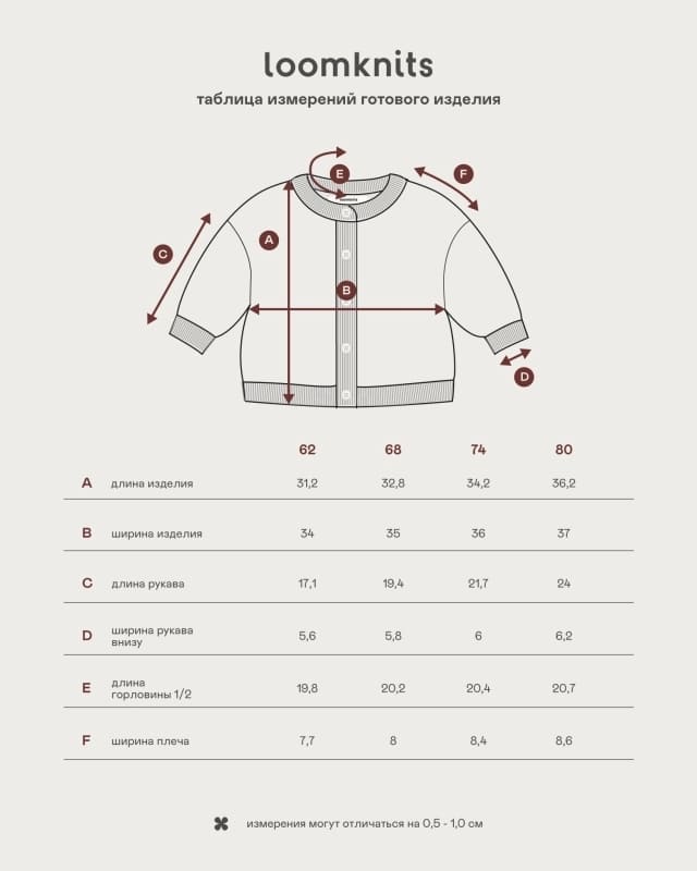 Кардиган детский Loomknits Мишки LW5206 3 Кардиган детский Loomknits Мишки LW5206