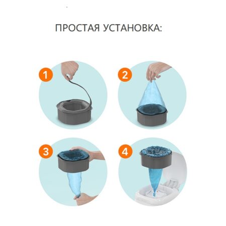 Кассета Angelcare для накопителя для подгузников Diaper Genie Select