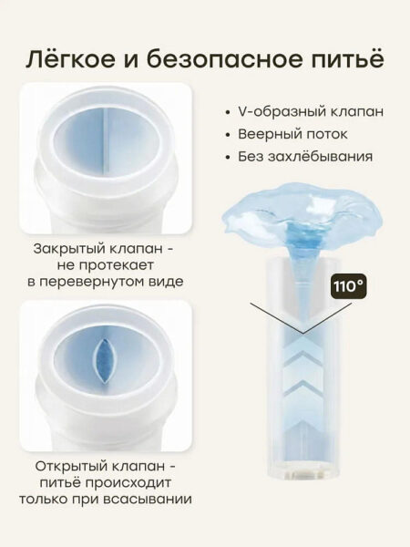 Термопоильник-непроливайка Happy Baby с трубочкой и ручками, 300 мл