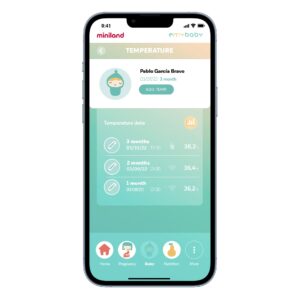 Термометр Miniland Thermoadvanced Pharma бесконтактный