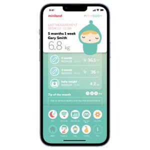 Термометр Miniland Thermoadvanced Pharma бесконтактный