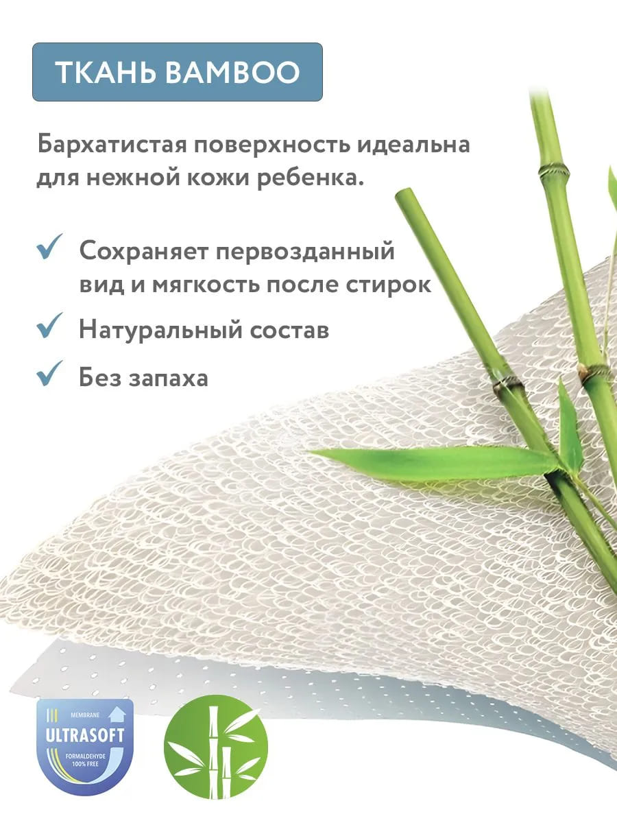 Наматрасник непромокаемый Perina Bamboo Waterproof Comfort